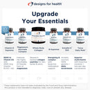 Designs for Health Magnesium Glycinate Complex - Chelated Magnesium Bisglycinate + High Absorption Magnesium Oxide for Heart Health, Immune Support & Bone Strength - Vegan (120 Capsules)