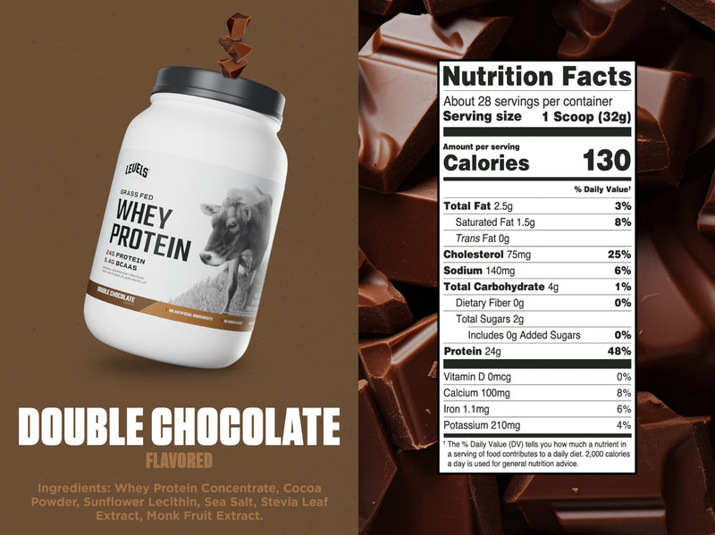 Levels Grass Fed Whey Protein Powder, No Artificials, 24G of Protein, Double Chocolate, 5LB