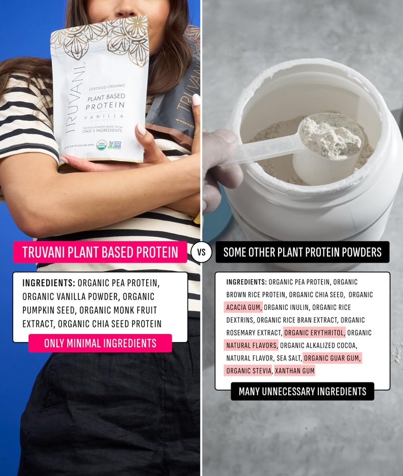 Truvani Vegan Pea Protein Powder | Vanilla | 20g Organic Plant Based Protein | 18 Servings | Keto | Gluten & Dairy Free | Low Carb | No Added Sugar