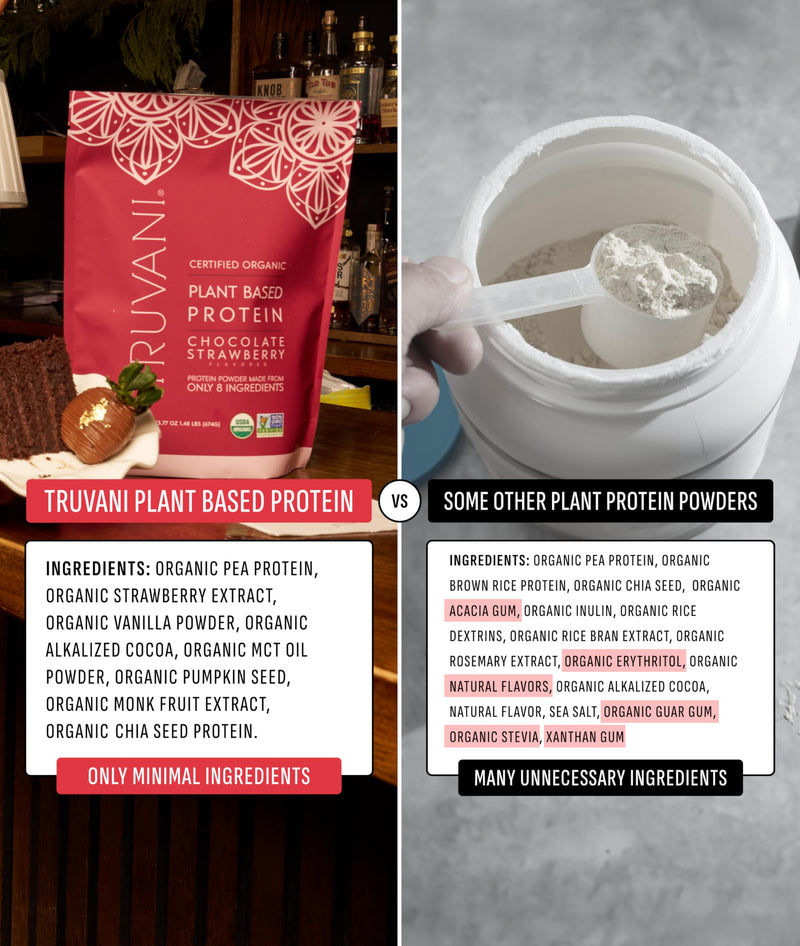 Truvani Vegan Pea Protein Powder | Vanilla | 20g Organic Plant Based Protein | 18 Servings | Keto | Gluten & Dairy Free | Low Carb | No Added Sugar