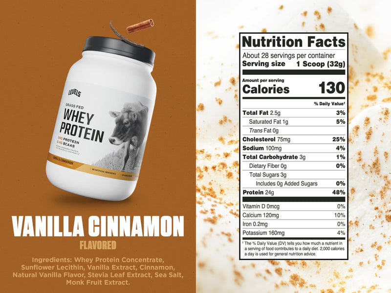 Levels Grass Fed Whey Protein Powder, No Artificials, 24G of Protein, Double Chocolate, 5LB