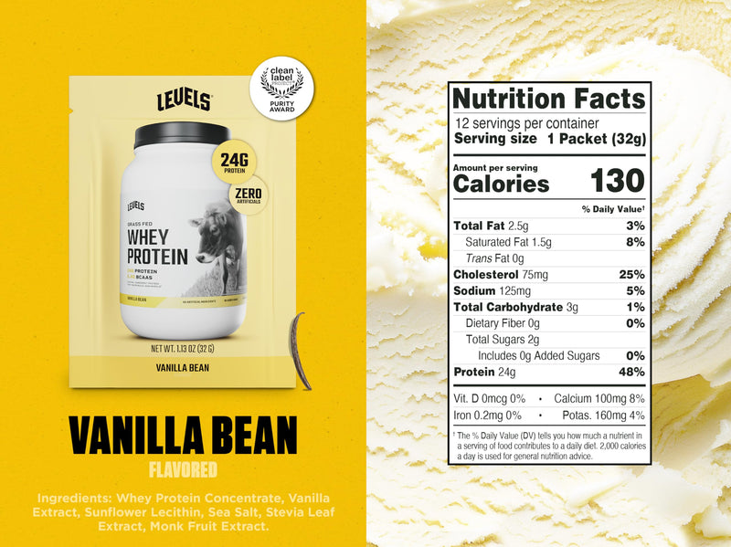 Levels Grass Fed Whey Protein Powder, No Artificials, 24G of Protein, Double Chocolate, 5LB