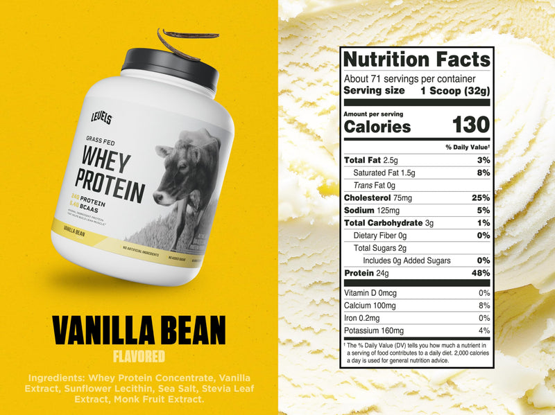 Levels Grass Fed Whey Protein Powder, No Artificials, 24G of Protein, Double Chocolate, 5LB