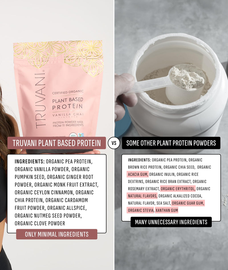 Truvani Vegan Pea Protein Powder | Vanilla | 20g Organic Plant Based Protein | 18 Servings | Keto | Gluten & Dairy Free | Low Carb | No Added Sugar