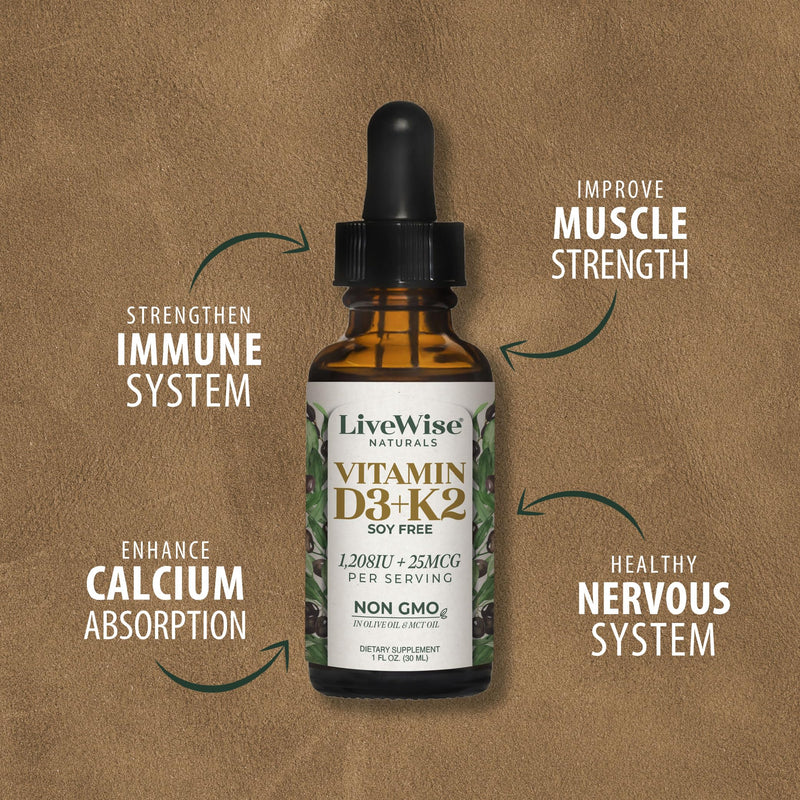 Vitamin D3 with K2 Liquid Drops, All Natural, Non-GMO, 1208iu D3 and 25mcg K2 (mk7) per Serving, Support Your Bones, Immune System and Energy Levels, with or Without Peppermint Oil