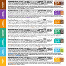 IQBAR Brain and Body Plant Protein Bars - Chocolate Lovers Variety - 12-Count Low Carb - Gluten Free, High Fiber, Vegan Snacks - Low Sugar Meal Replacement