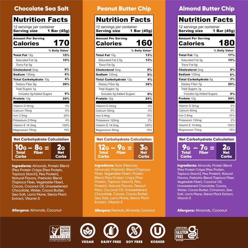 IQBAR Brain and Body Plant Protein Bars - Peanut Butter Chip - 12 Count, Low Carb, High Fiber, Gluten Free, Vegan Snacks - Low Sugar Keto Energy Bars