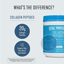 Vital Proteins Marine Collagen Peptides Powder Supplement for Skin Hair Nail Joint - Hydrolyzed Collagen - 12g per Serving - 7.8 oz Canister