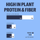 Simply Pickled Lupini Beans Snack by BRAMI | 9g Plant Protein, 0g Net Carbs | Vegan, Vegetarian, Keto, Mediterranean Diet, Non Perishable | 2.3 oz (Variety, 8 Count)