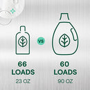 Seventh Generation EasyDose Laundry Detergent, Ultra Concentrated: 66 Loads, Free & Clear Designed for Sensitive Skin, 23.1 Fl Oz