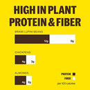 Simply Pickled Lupini Beans Snack by BRAMI | 9g Plant Protein, 0g Net Carbs | Vegan, Vegetarian, Keto, Mediterranean Diet, Non Perishable | 2.3 oz (Variety, 8 Count)