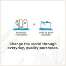 Soapbox Coconut Oil Shampoo, Sulfate Free, Paraben Free, Silicone Free, Color Safe, and Vegan Hair Shampoo (33.8 Ounces)