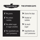 Thunderbird Real Food Energy Bars, Bar Chocolate Almond Butter Sea Salt, Plant Based Protein, 1.7 Ounce, Fruit & Nut Nutrition Bars - No Added Sugar, Grain and Gluten Free, Non-GMO, 12 Pack