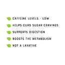 Loose Leaf Tea Market | Sleek & Slender