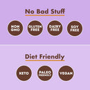 IQBAR Brain and Body Keto Protein Bars - Chocolate Lovers Variety Keto Bars - 12-Count Energy Bars - Low Carb Protein Bars - High Fiber Vegan Bars and Low Sugar Meal Replacement Bars - Vegan Snacks