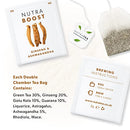 NUTRABOOST - Energy Tea | Focus Tea – Includes Astragalus, Ashwagandha & Gotu Kola - Naturally Caffeine-Free and Sugar-Free - 20 Enveloped Tea Bags - by Nutra Tea - Herbal Tea