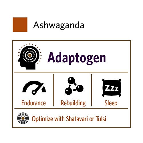 ORGANIC INDIA Ashwagandha Herbal Supplement - Stress Response Support, Vegan, Gluten-Free, Kosher, USDA Certified Organic, Non-GMO, Supports Mood, Endurance, Vitality & Strength - 180 Capsules