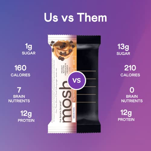 MOSH Variety Pack Protein Bars, 6pk, Keto Snack, Gluten-Free, No Added Sugar, 12g Whey Protein, Lion's Mane, B12 Vitamins, Supports Brain Health, Breakfast To-Go (Flavors may vary)