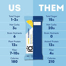 IQBAR Brain and Body Keto Protein Bars - Chocolate Lovers Variety Keto Bars - 12-Count Energy Bars - Low Carb Protein Bars - High Fiber Vegan Bars and Low Sugar Meal Replacement Bars - Vegan Snacks