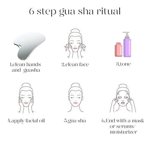 BAIMEI Stainless Steel Gua Sha Facial Tool for Self Care, Skin Care Tool for Face and Body Treatment, Relieve Tensions and Reduce Puffiness, Gift for Men Women