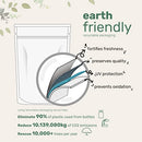 Monk Fruit Sweetener with Erythritol Granules, 4 Pounds, No After Taste, 1:1 White Sugar Substitute, Keto Diet Friendly, Zero Calorie, Natural Sweetener for Drinks, Coffee, Tea, Cookies, No-GMO, Vegan