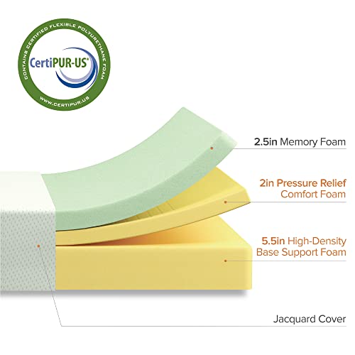 ZINUS 6 Inch Green Tea Memory Foam Mattress, Fiberglass Free, Patented Custom Contour Support, Sturdy Base Foam, CertiPUR-US Certified, Bed-in-a-box, Twin, White