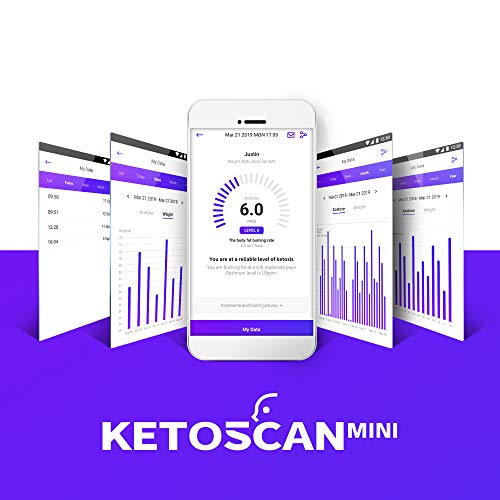 Ketone Meter, Diet & Fitness Tracker | Monitor Your Fat Metabolism or Level of Ketosis on Low carb, Ketogenic or Any Nutrition & Fitness Program (Shipping Only)