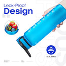 Fidus 32oz Motivational Water Bottles with Times to Drink & Straw,Leakproof BPA Free Bottle with Time Marker to Ensure You Drink Enough Water Daily for Fitness, Gym and Outdoor Sports