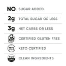 NuTrail Nut Granola, Blueberry Cinnamon, No Sugar Added, Gluten Free, Grain Free, Keto, Low Carb, Healthy Breakfast Cereal 8 oz. 1 Count