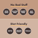 IQBAR Brain and Body Keto Protein Bars - Chocolate Lovers Variety Keto Bars - 12-Count Energy Bars - Low Carb Protein Bars - High Fiber Vegan Bars and Low Sugar Meal Replacement Bars - Vegan Snacks