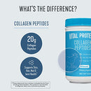 Vital Proteins Marine Collagen Peptides Powder Supplement for Skin Hair Nail Joint - Hydrolyzed Collagen - 12g per Serving - 7.8 oz Canister