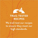 Zuke's Hip Action Hip & Joint Natural Dog Treats Crafted in the USA