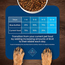 Blue Buffalo Dog Food for Senior Dogs, Life Protection Formula, Natural Chicken & Brown Rice Flavor, Senior Dry Dog Food, 30 lb Bag