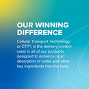 Liquid I.V. Hydration Multiplier - Lemon Lime - Powder Packets | Electrolyte Drink Mix | Easy Open Single-Serving | Non-GMO | 16 Stick