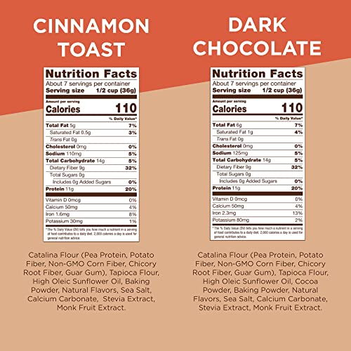 Catalina Crunch Keto Cereal Variety Pack Cinnamon Toast & Dark Chocolate (2 Flavors), 9oz bags | Low Carb, Zero Sugar, Gluten & Grain Free, Fiber | Keto Snacks, Vegan Snacks, Protein Snacks | Breakfast Protein Cereal | Keto Friendly Foods