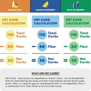 IQBAR Brain and Body Keto Protein Bars - Chocolate Lovers Variety Keto Bars - 12-Count Energy Bars - Low Carb Protein Bars - High Fiber Vegan Bars and Low Sugar Meal Replacement Bars - Vegan Snacks