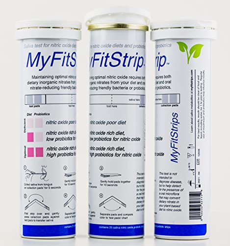 Nitric Oxide Test Strip - Track Both Prebiotic Nitrate and Biomarker for Nitric Oxide by MyFitStrip - 25 Self Care Saliva Test Strip
