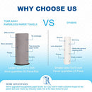 Reusable Paper Towels Washable Roll: 50Pack Paperless Paper Towels Tear Away 12x12In Eco Friendly Absorbent Cloth Paper Towels Reusable Washable for Kitchen Zero Waste (Gray)