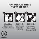 Kidde Fire Extinguisher for Home, 1-A:10-B:C, Dry Chemical Extinguisher, Red, Mounting Bracket Included