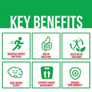 Prebiotic Fiber Supplement - Supports Gut Health and Digestive Regularity - Soluble Powder Fiber Supplement for Women + Men - Gummies Alternative - Gluten Free, Sugar Free, Keto, Vegan - 35 Servings