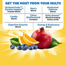 Nature’s Way Alive! Women’s Ultra Potency Complete Multivitamin, High Potency B-Vitamins, Energy Metabolism*, 60 Tablets