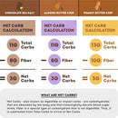 IQBAR Brain and Body Keto Protein Bars - Chocolate Lovers Variety Keto Bars - 12-Count Energy Bars - Low Carb Protein Bars - High Fiber Vegan Bars and Low Sugar Meal Replacement Bars - Vegan Snacks