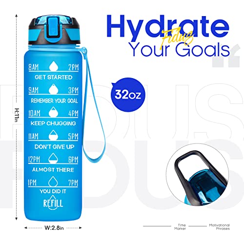 Fidus 32oz Motivational Water Bottles with Times to Drink & Straw,Leakproof BPA Free Bottle with Time Marker to Ensure You Drink Enough Water Daily for Fitness, Gym and Outdoor Sports