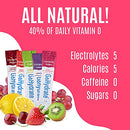 Electrolyte Hydration Drink Mix with Vitamin D, Non GMO Electrolyte Powder Hydration Pack, Lemon Citrus, 30 Hydration Powder Packets - GoHydrate
