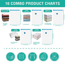 20 Pack Vacuum Storage Bags, Space Saver Bags (4 Jumbo/4 Large/4 Medium/4 Small/4 Roll) Compression for Comforters and Blankets, Sealer Clothes Storage, Hand Pump Included