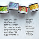 Kion Aminos Essential Amino Acids Powder Supplement | The Building Blocks for Muscle Recovery, Reduced, Better Cognition, Immunity, and More PLANT BASED!| 30 Servings (Mixed Berry)