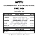Naked WHEY 5LB 100% Grass Fed Unflavored Whey Protein Powder - US Farms, Only 1 Ingredient, Undenatured - No GMO, Soy or Gluten - No Preservatives - Promote Muscle Growth and Recovery - 76 Servings