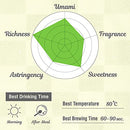 Genmaicha green tea with Matcha, roasted brown rice tea, Low caffeine, Japanese Tea, 3g×60 tea bags【YAMASAN】