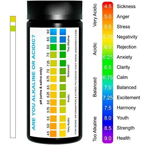pH Strips for Urine and Saliva Testing - Quick and Easy pH Testing Strips - Ultimate Acidity Test Kit - 150 Strips