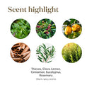 Thieves Household Cleaner 14.4 fl.oz by Young Living Essenital Oils